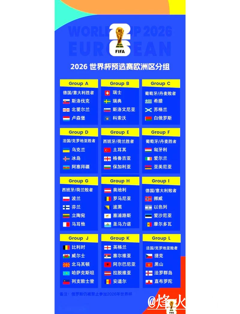 免费观看2026世界杯直播官方渠道指南