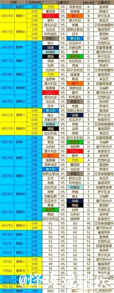 免费观看2026世界杯直播官方渠道指南