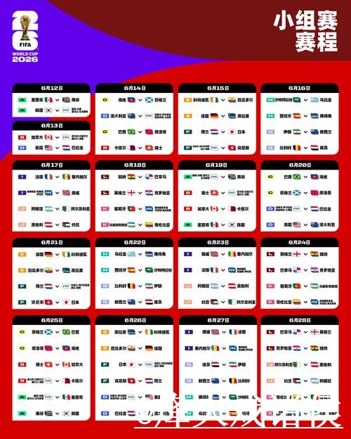 全面解析：2026世界杯比分预测指南