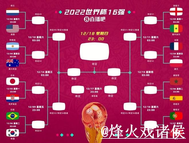 官方推荐：世界杯比分查询哪个更好