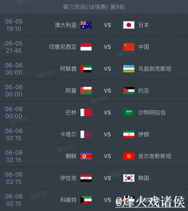 实时追踪世界杯比分热门资讯 实时追踪世界杯比分热门资讯